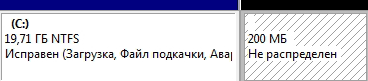 нераспределенное место на жестком диске